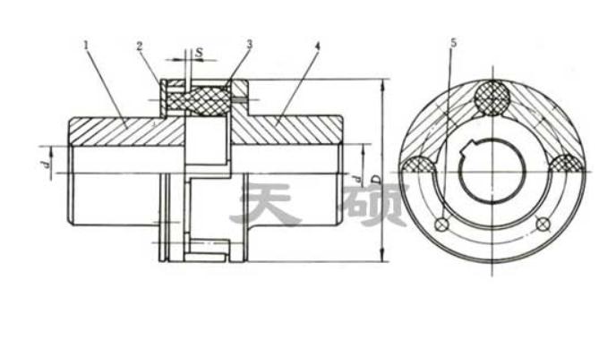 活銷聯(lián)軸器 LF型