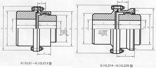 鼓形齒式聯(lián)軸器