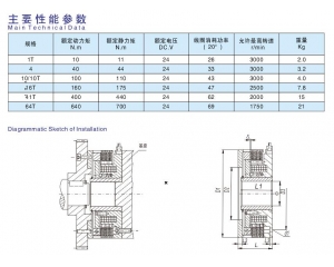  CL型齒式聯(lián)軸器